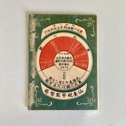 東北六県酒類密造犯則統計　昭和六年