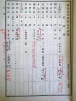 郵便為替取扱局所名録　　（明治２６年７月発行）
