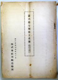 株式会社川崎造船所　第67期株主名簿　（昭和4年11月30日現在）