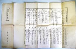 福島縣若松市立會津圖書舘一覽表 （大正5年7月）