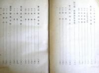 支那合作社政策の諸問題　（東亜叢書）