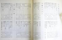  遥かなる赤い夕陽　：旧満州開拓青年義勇隊松田中隊の記録