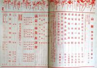 山林　第593号　：満蒙の林業号　　（昭和7年4月号）