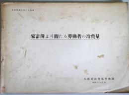 家計簿より観たる労働者の消費量　（昭和8年5月）