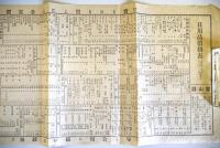 日用品価格表　富山県　（昭和16年2月1日現在）　 - ＃副題＃