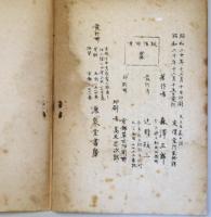  問答体　民主主義の話　