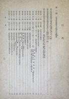 金錢債務特殊決濟關係法令要覧 : 企業整備資金措置法改正臨時資金調整法　（朝鮮 台湾 金属類回収令 戦時特殊損害保険法ほか）