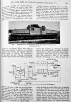 「GENERAL ELECTRIC REVIEW」INDEX TO VOL.29 N0.1-12 General Electric Company 1926