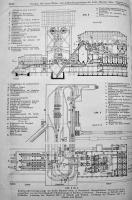 「V★D★I」(「ZEITSCHRIFT DES VEREINES DEUTSCHER INGENIEURE」)BAND71  1927