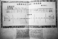 拉濱線建設紀念寫真帖1933年版　B5判51p並本　南満州鉄道株式会社鉄道建設局哈爾浜建設事務所　昭和8年