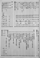 孫呉に陽は落ちて-昭和19年渡満第7次満蒙開拓青年義勇隊団孫呉訓練所第一中隊桑田中隊 1994年