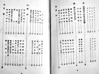 鷓鴣と鶉　間島謙一著　小鳥の飼ひ方叢書4　B6判初版カバ205p少朱線引 文化生活研究会　大正15年