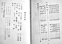 鷓鴣と鶉　間島謙一著　小鳥の飼ひ方叢書4　B6判初版カバ205p少朱線引 文化生活研究会　大正15年