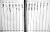 弘法大師著作全集第二巻　勝又俊教編修　B6判箱初版並上本　山喜房佛書林　昭和45年