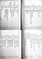 普通教育学　小泉又一編　A5判331p　大日本図書株式会社　明治38年