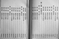 小学校各教科教授法　小泉又一/乙竹岩造共編　A5判356p　大日本図書株式会社　明治41年