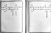 中等教育大日本地誌 全　秦政次郎著　B6判背革518p　博文館　明治25年