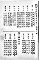 訂正増補近世説美少年録 完　曲亭馬琴　B6判三方小口マーブル装絵入969p　早矢仕民治　明治20年