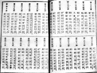 鎮西八郎為朝外伝椿説弓張月　曲亭馬琴　B6判初版厚冊絵入本　高橋恭二良出版　明治19年