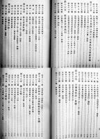 日露陸戦国際法論　有賀長雄著　A5判初版1062p　並上本　東京偕行社　明治44年