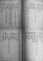 心霊治療秘書　渡邊藤交著　A5判三方金336p　第17版　非売　日本心霊学会本部　昭和2年