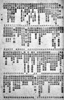 現行諸願届書式大全　益世館編輯部編纂　A5判76p　東京益世館　明治38年