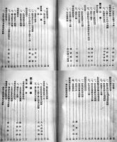 最新式辞と演説　橋田丑吾編　B6判552p　博愛館　大正5年