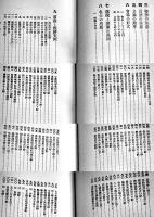 あらゆる場合に使へる十分間演説集　B6判初版396p背痛み　荘文社　昭和11年