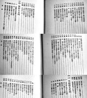 あらゆる場合に使へる十分間演説集　B6判初版396p背痛み　荘文社　昭和11年