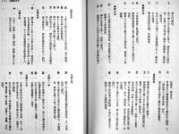 仙台藩刑罰記　高倉淳編　A5判箱クロス装893p美本　私家版非売　昭和63年