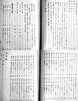 新修弓道　竹内尉著　B6判464p写真図版多　健文社　昭和17年