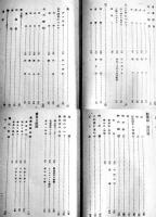 新修弓道　竹内尉著　B6判464p写真図版多　健文社　昭和17年