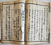 戸籍編制手順書　奈良県　23.5×16㎝木版刷り17丁　虫損多　明治5年