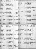 写真集報　B5判写真版200ｐ　大阪朝日新聞社　大正11年　