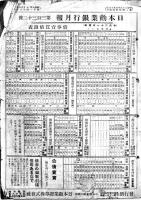 「日本勧業銀行月報」昭和7年10,11月号(2冊) 各B5判243p,235p 経年痛み有り 日本勧業証券株式会社発行