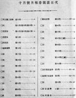 「日本勧業銀行月報」昭和7年10,11月号(2冊) 各B5判243p,235p 経年痛み有り 日本勧業証券株式会社発行