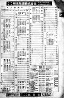 東京中央電話局電話番号簿　昭和15年4月1日現在　極厚B5判1264p　外装経年痛み
