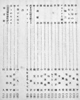 「短歌アンデパンダン」第二号　出口王仁三郎/古川篠雨/金井圭介/他　A5判32p　短歌アンデパンダン社　昭和6年