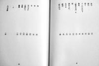 詩集　藝術　村野四郎　A5判初版箱背革　冬樹社　1974年