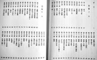 物語朝鮮の歴史　崔南善著　B6判初版カバ並上本　三一書房　1988年