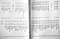 物語朝鮮の歴史　崔南善著　B6判初版カバ並上本　三一書房　1988年