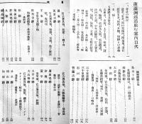 南満洲鉄道旅行案内　折込市街図/戦闘略附図14図/写真図版56p　非売　南満洲鉄道(株)　大正8年