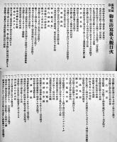 満洲國皇帝御来訪写真大観　郁文舎編輯部編　B5判写真版131点+解説59p　郁文舎出版部　昭和10年