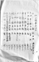 (朝鮮)管内鉄道沿線邦人在留地案内　A4判ガリ版14丁下部破れ欠(記事は読めます) 戦前