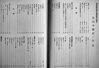 満洲開拓青年義勇隊嫩江訓練所丸山中隊記　A4判箱263p写真多　非売　嫩江丸山一八会発行　昭和58年