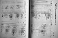 満洲開拓青年義勇隊嫩江訓練所丸山中隊記　A4判箱263p写真多　非売　嫩江丸山一八会発行　昭和58年