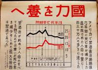 ポスター「國力を養へ」財団法人日本国民禁酒同盟　B3判上下金具付　戦前
