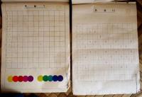 国民学校色彩指導用掛図　初等科第三,第四学年用(各82×60㎝4枚綴り2種)　文部省著作　東京書籍(株)発行　昭和17年