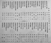 本科第十一期/實科第参期卒業紀念(写真帖)　秋田県立秋田高等女学校　生写真貼込　27×19㎝　大正3年