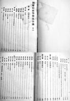 朝鮮行政警察法各論　児玉魯一著　A5判345p　東京京城帝国地方行政学会発行　大正14年